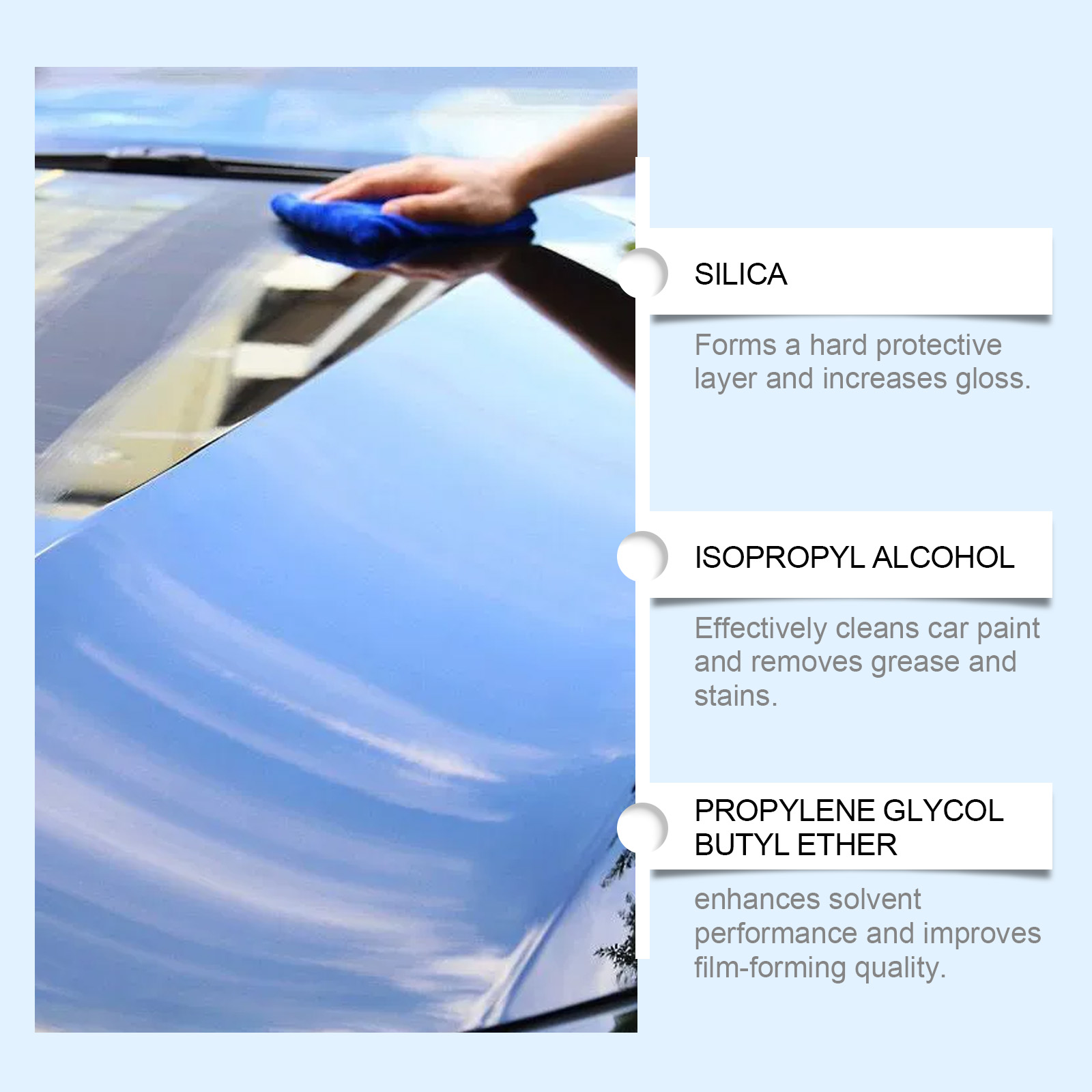 Spray de Revestimento Rápido p - Nano Liquid Coating avaliação e preço