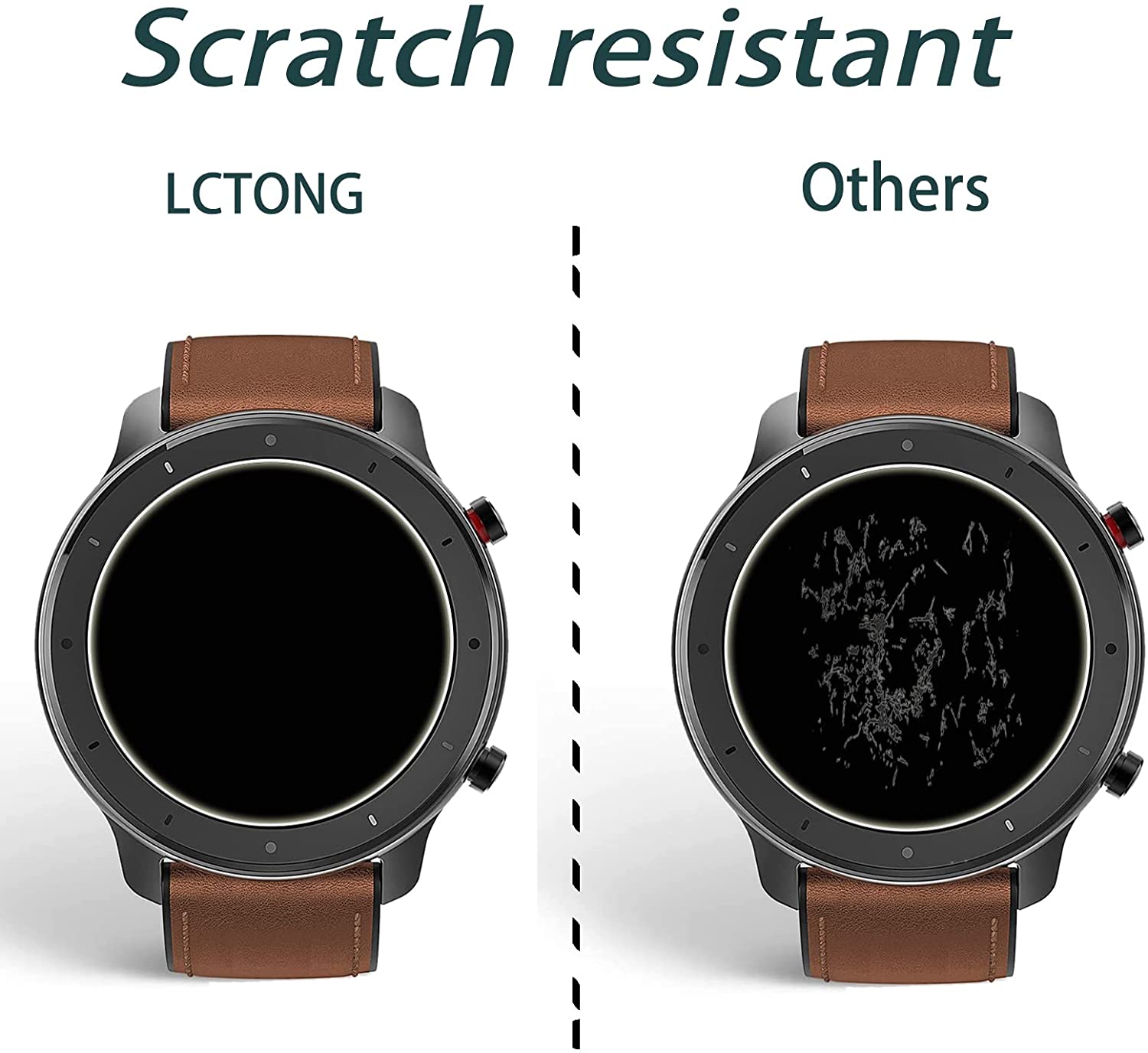 Película de vidro temperado 9h - Smartwatch Screen Film avaliação e preço